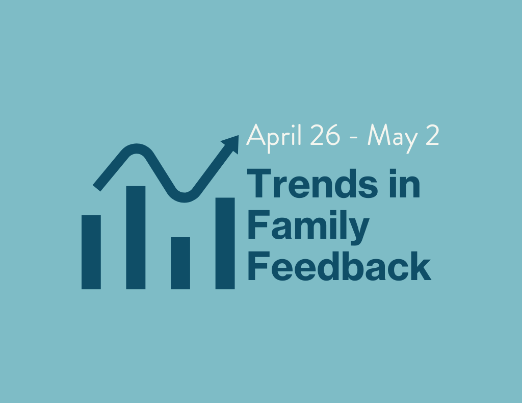 Family nationwide trends graphic with the text: "Trends in Family Feedback: April 26th-May 2nd" next to a bar graph illustration.