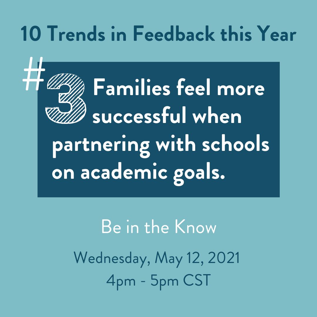 10 Trends in Feedback Trend #3 “Families feel more successful when partnering with schools on academic goals.”