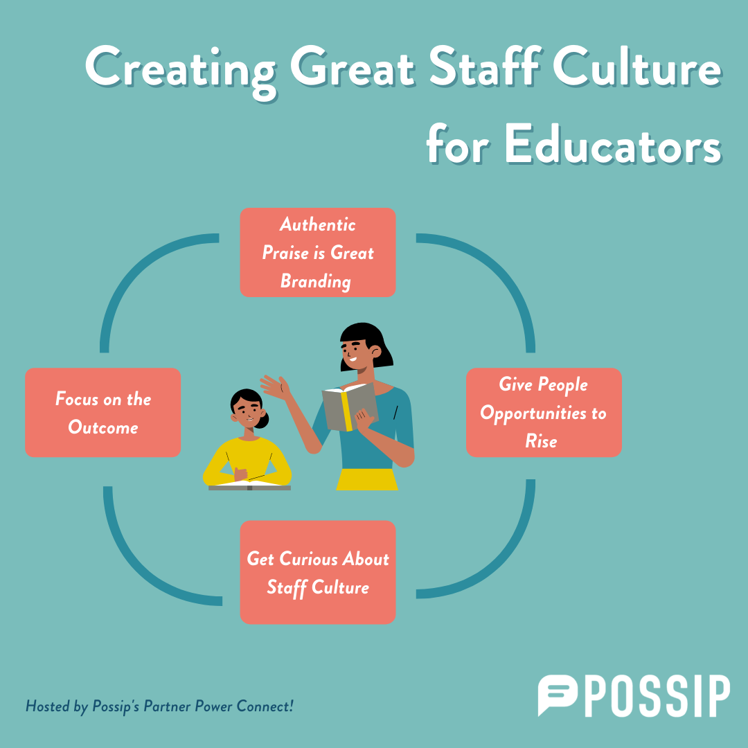 An illustration of a teacher and student inside a flow chart of tips for creating great staff culture, including “Authentic Praise is Great Branding,” “Give People Opportunities to Rise,” “Get Curious About Staff Culture,” “Focus on the Outcome.”