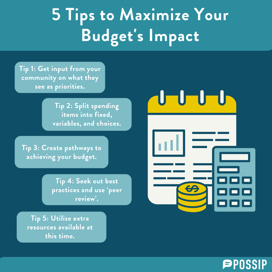 5 Tips to Maximize Your Budget's Impact