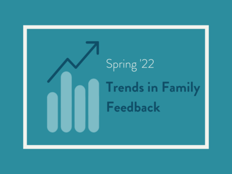 Spring 22' Trends in Family Feedback