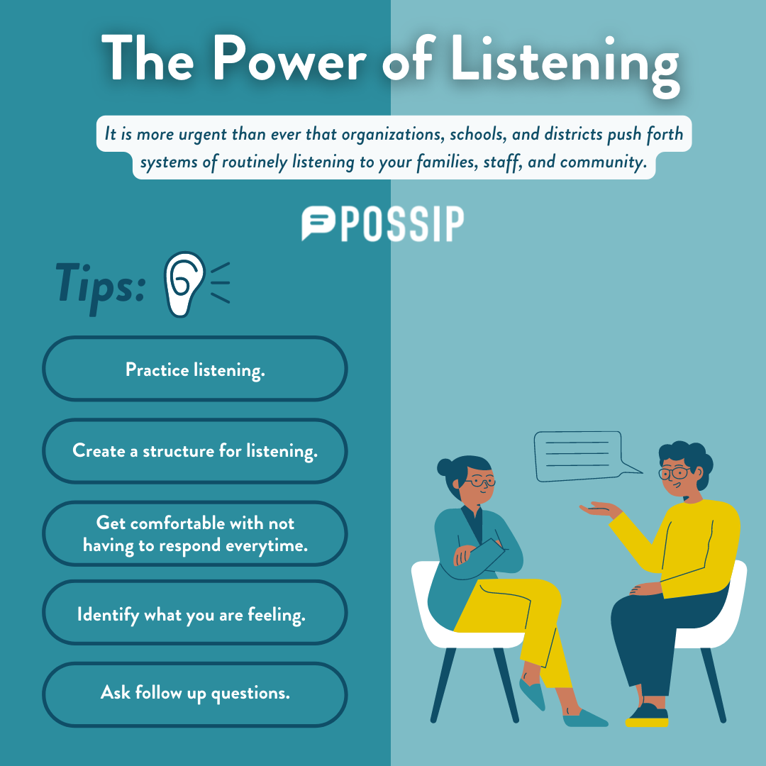 Text that says "Power of listening" with 5 top tips and a graphic of two women talking in the bottom right corner.
