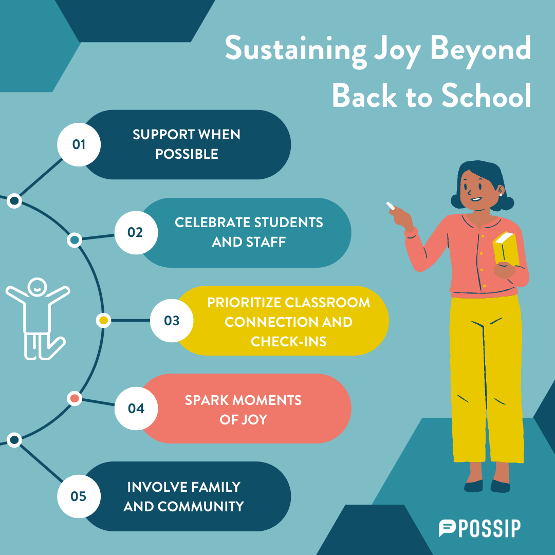 Sustaining Joy Beyond Back to School