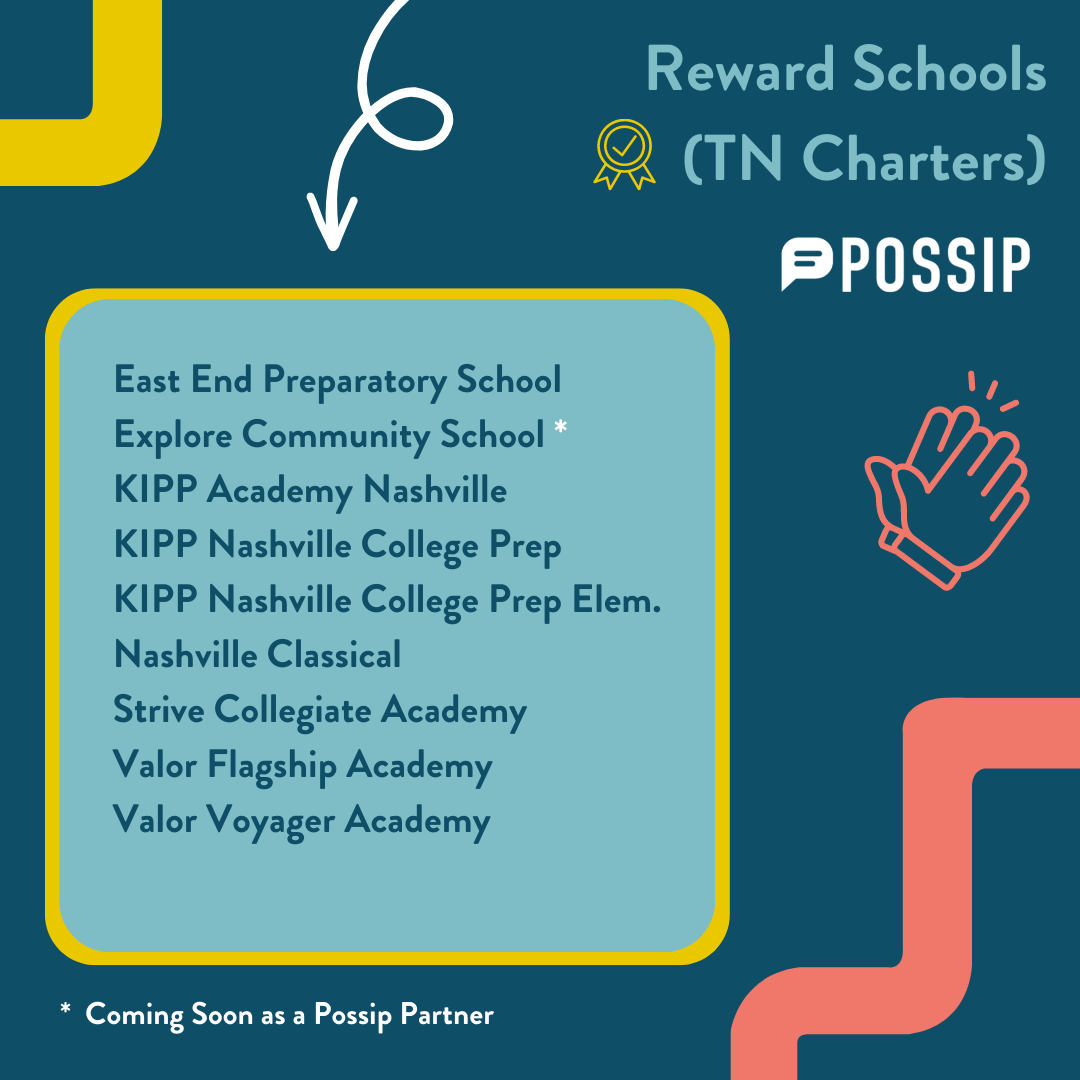 Rewards Schools (TN Charters)