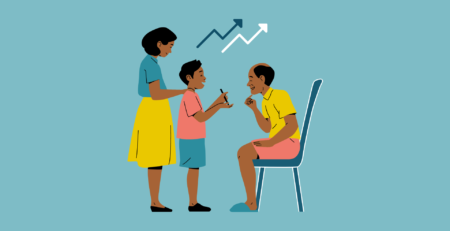 family trends