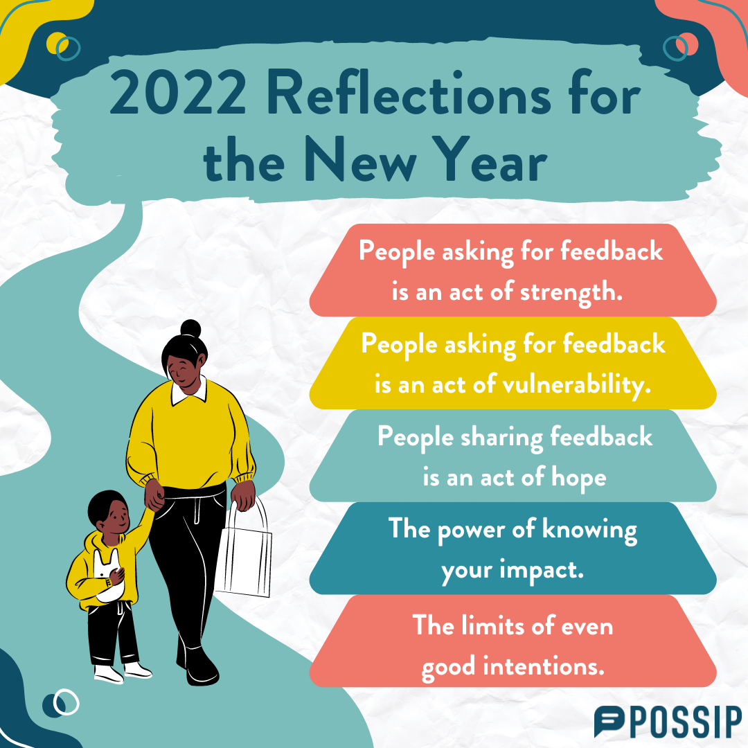 2022 reflections